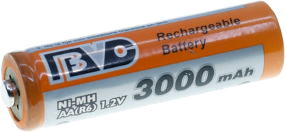 2-Piece MP 3000mAh AA Rechargeable Battery Set – Perfect for Kids’ Toys