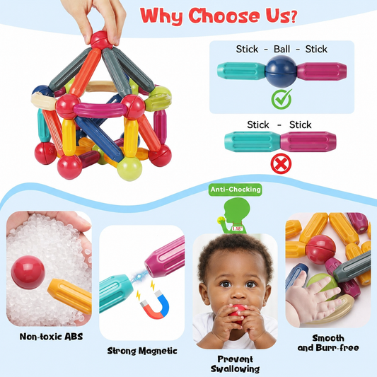 Magnetic Sticks & Balls Building Kit – STEM Construction Toy for Kids
