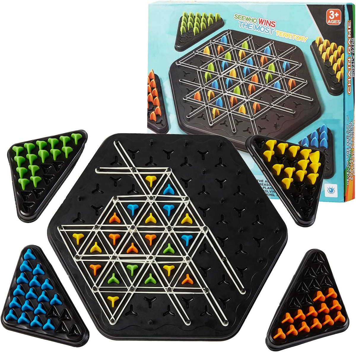 Linkage Geometry (Chain Game)