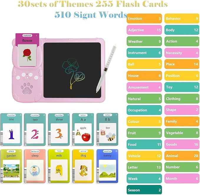 Rechargable Interactive Kids Learning Tablet with Talking Flashcards