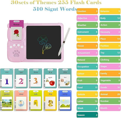 Rechargable Interactive Kids Learning Tablet with Talking Flashcards