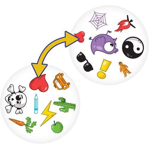 Spot It! – The Fast-Paced Matching Game for Kids & Families